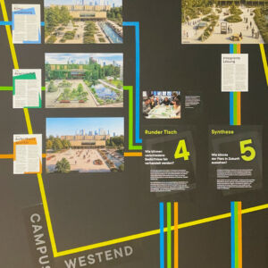 Ausstellung WDC Campus: dreams, ideas & prototypes im MAK Frankfurt