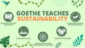 Goethe teaches sustainability