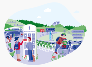 transform-R Illustration Reallabor